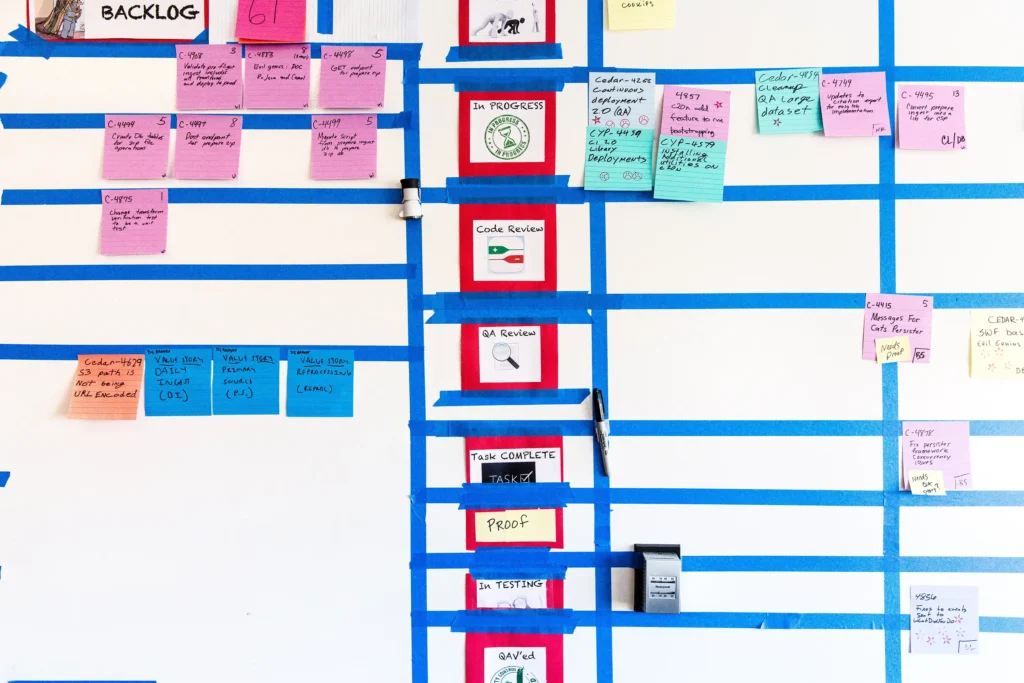 A grid of sticky notes bordered by painter's tape on a whiteboard at ITHAKA's Ann Arbor office